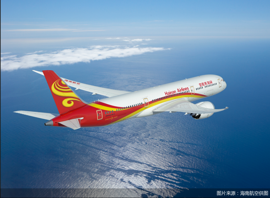图片来源:海南航空供图