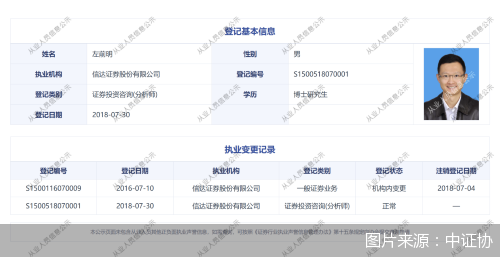 图片来源：中证协