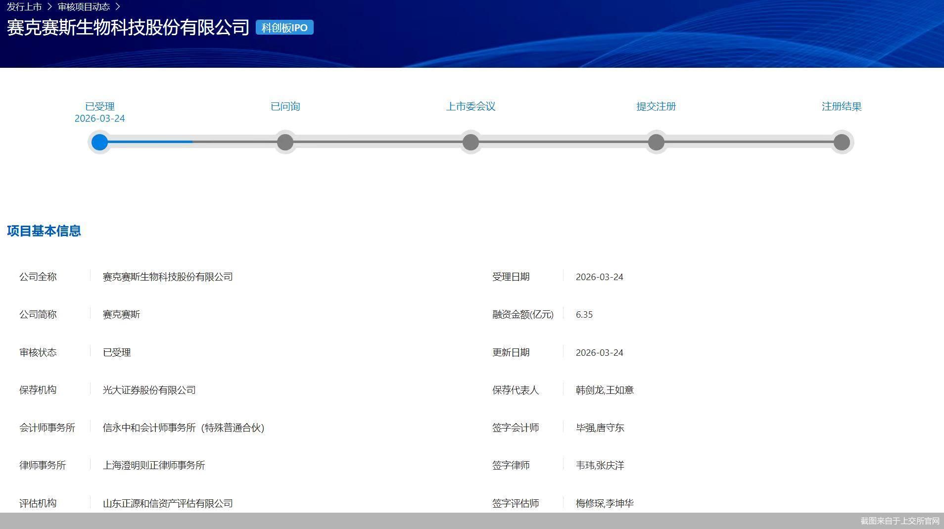 截图来自于上交所官网