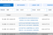 西南二环稀缺宅地领衔，北京四宗宅地4月末集中竞拍