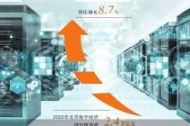 会员超200个 全球首个数据组织落地北京