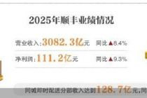 2025年收入利润增速放缓 顺丰靠什么拉动增长