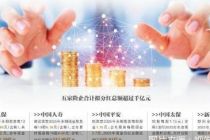 五大上市险企拟分红超千亿