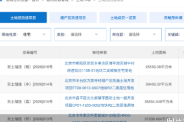 西南二环稀缺宅地领衔，北京四宗宅地4月末集中竞拍