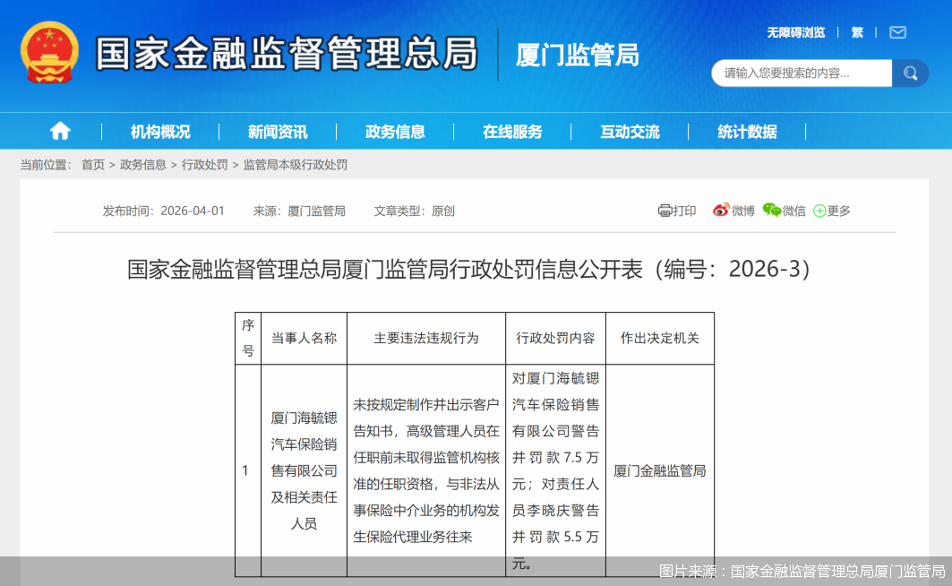 图片来源：国家金融监督管理总局厦门监管局
