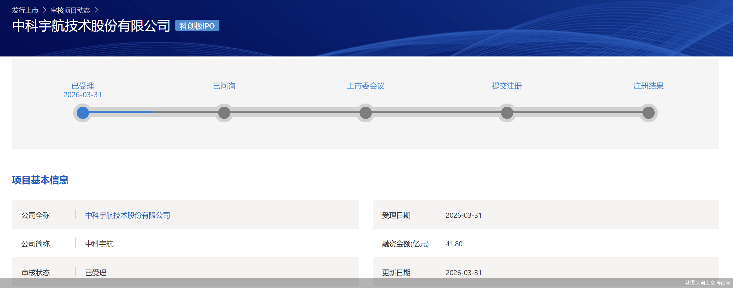 截图来自上交所官网