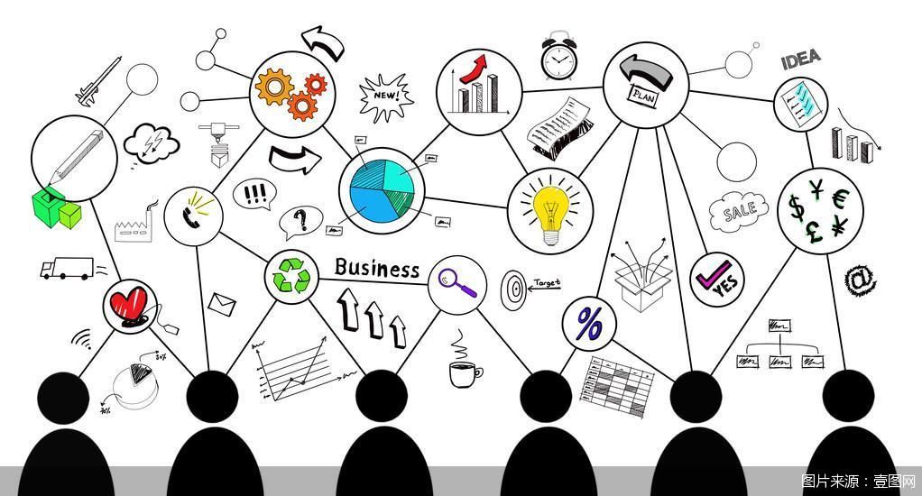 图片来源：壹图网