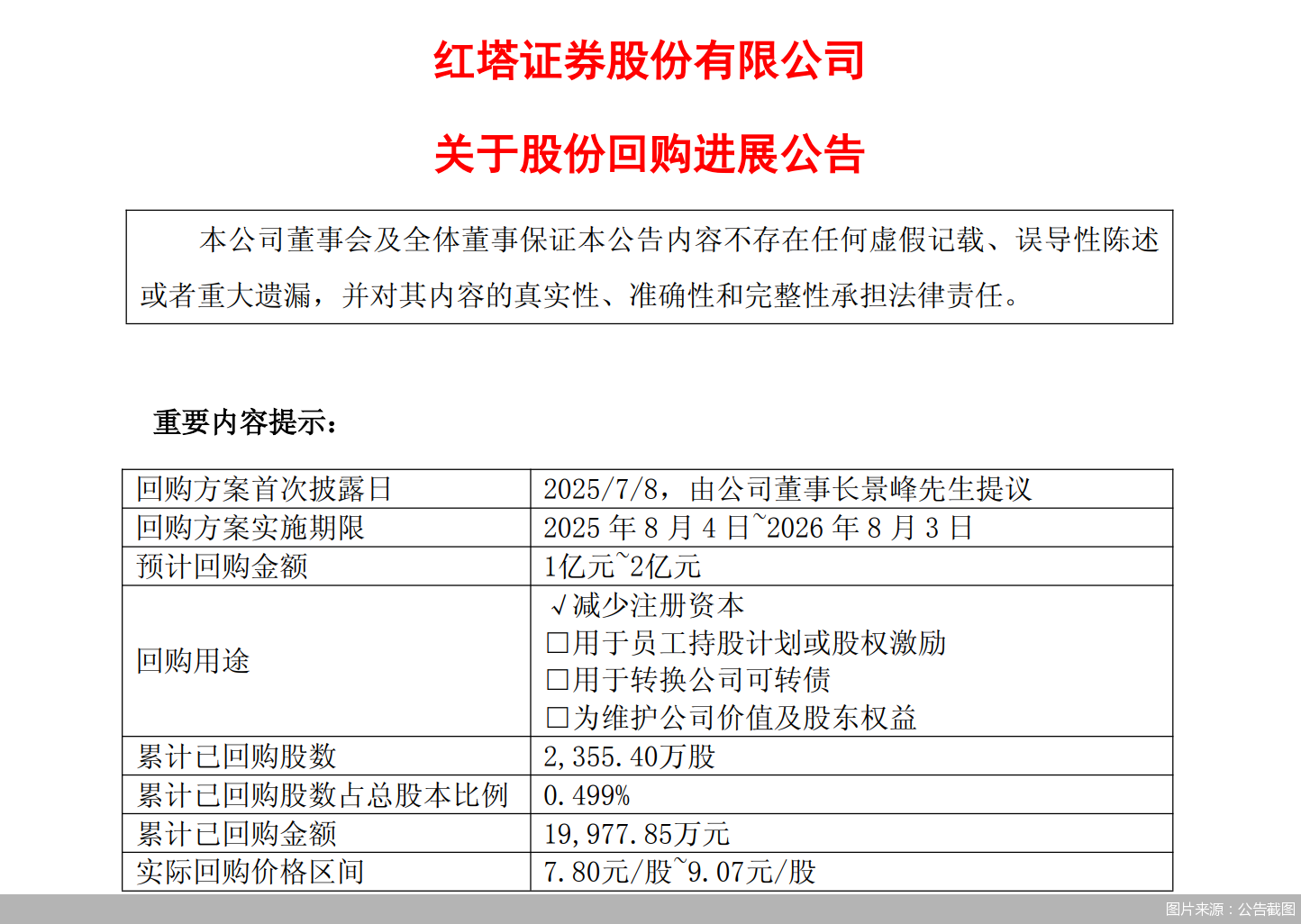 图片来源：公告截图