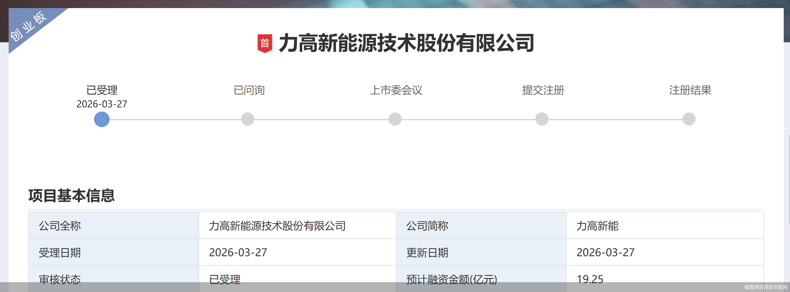 截图来自深交所官网