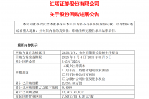 红塔证券：已累计回购公司0.499%股份，支付总金额约2亿元