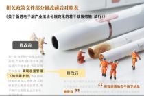 从源头严控产能 电子烟监管迎新变化