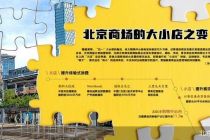 商场招商新变局：大店筑景、小店补位