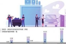 经营现金流净额为负 力高新能再闯创业板