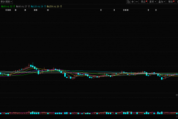 五连板！津药药业股价狂飙背后业绩“虚火”