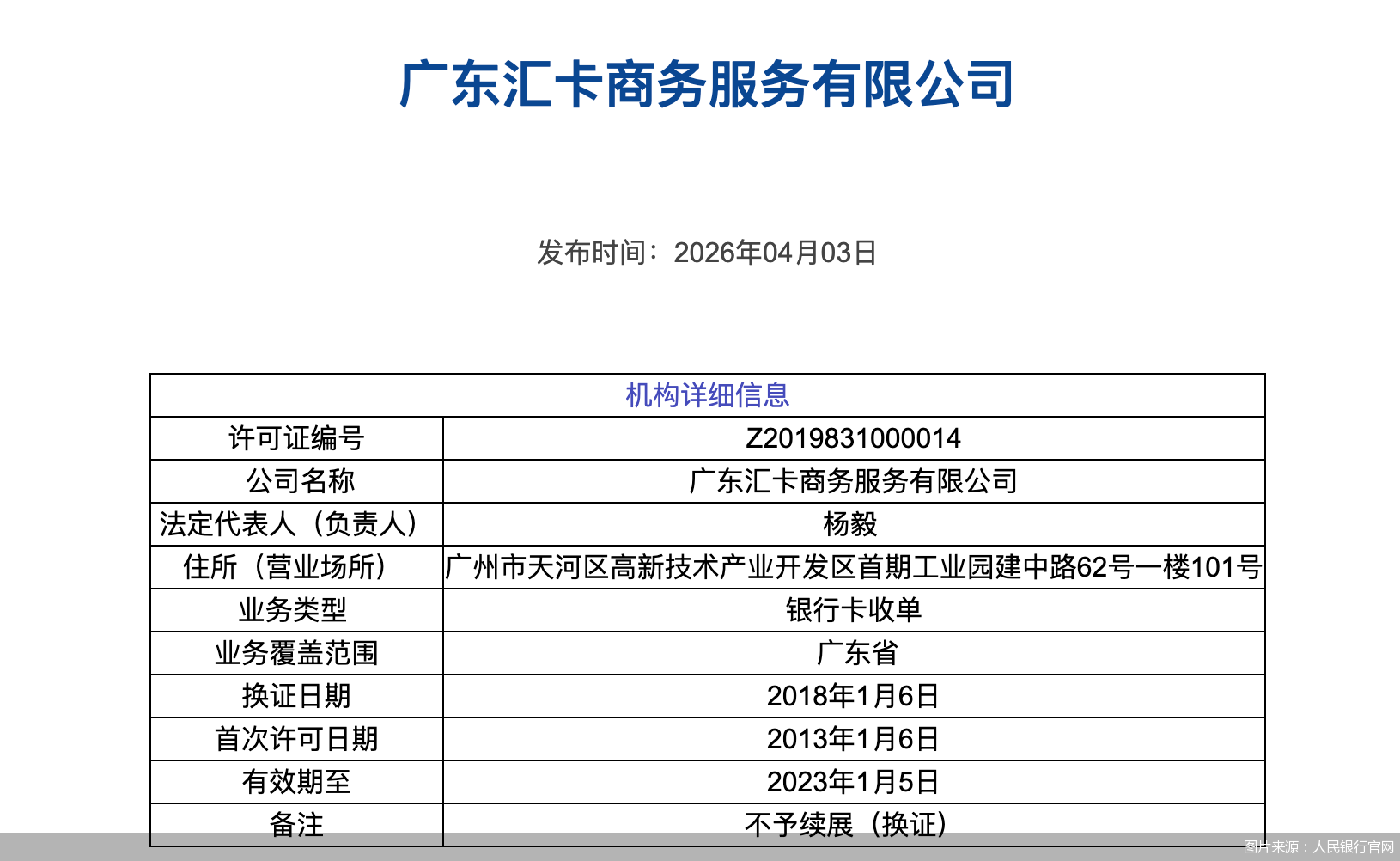 图片来源：人民银行官网
