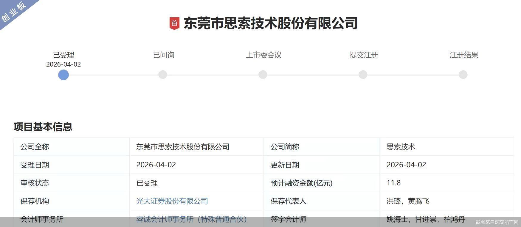 截图来自深交所官网