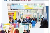 场景多元焕新 小长假点亮消费