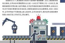 下修业绩预告 准油股份示警披星戴帽