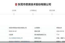 曾被通报批评、控制权高度集中，思索技术再闯创业板能否通关