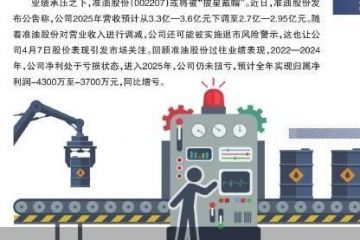 下修业绩预告 准油股份示警披星戴帽