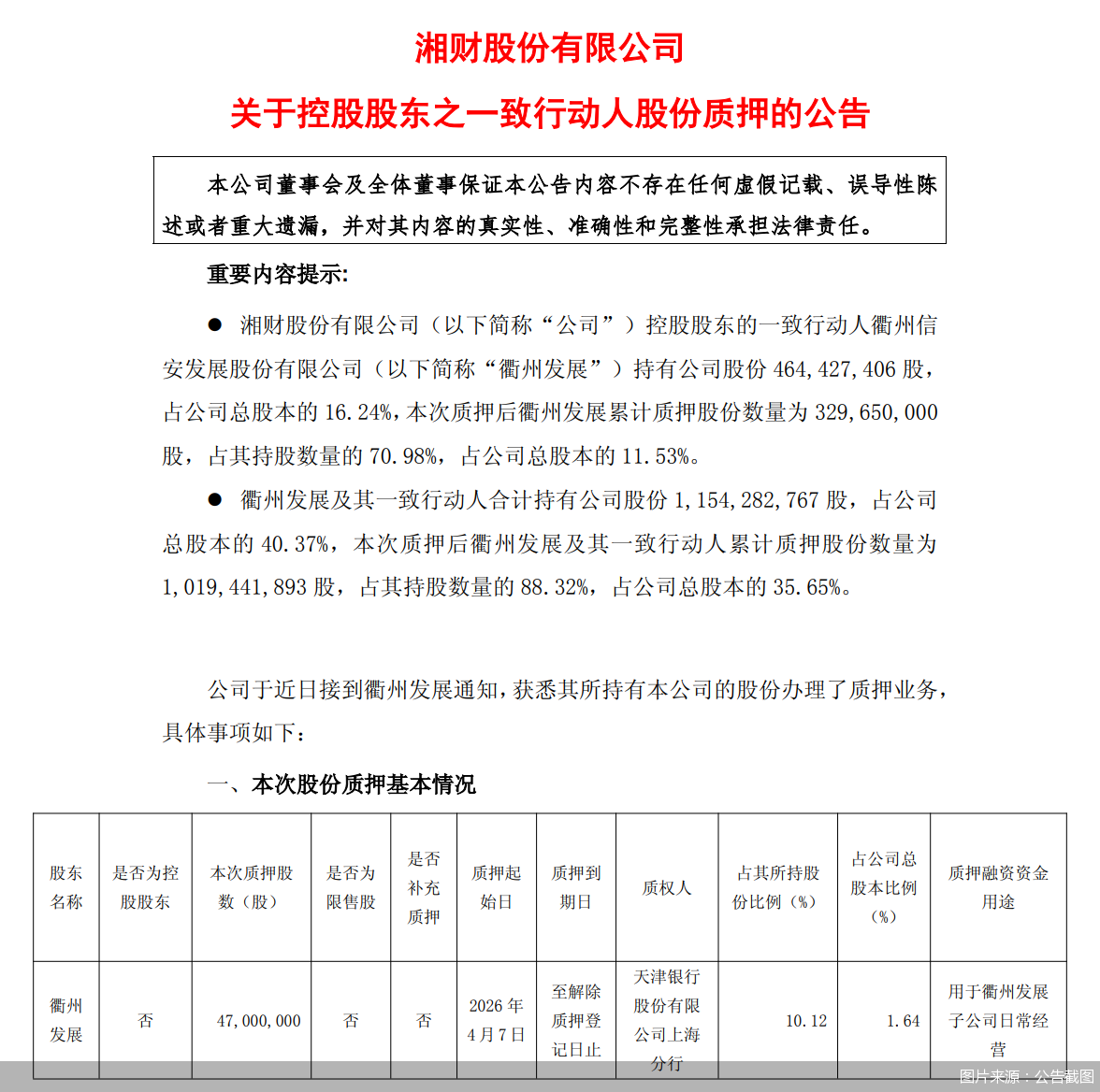 图片来源：公告截图