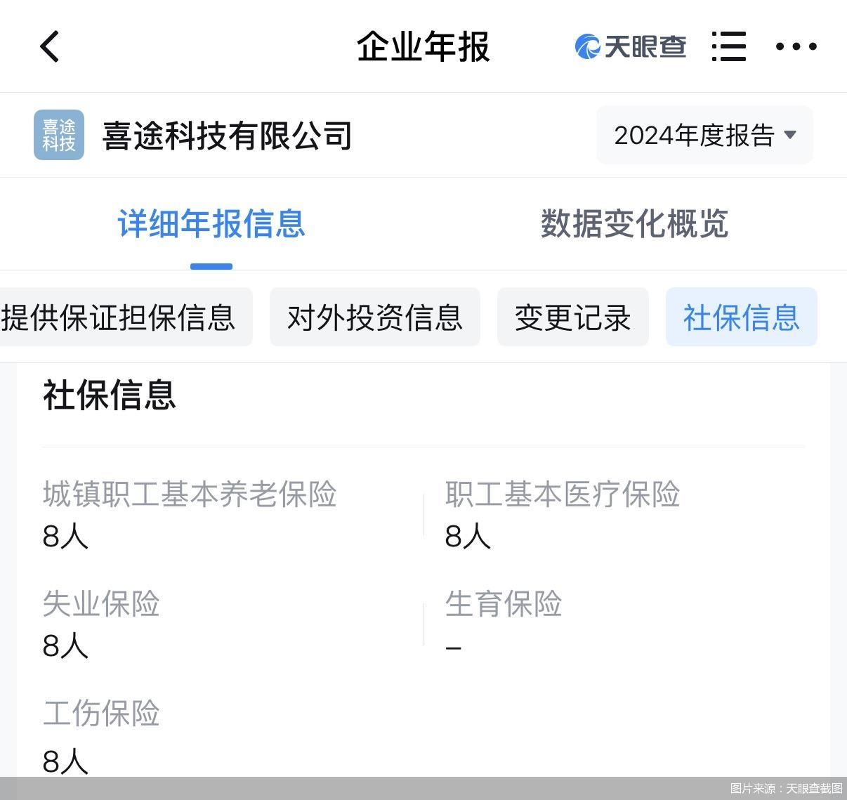图片来源：天眼查截图