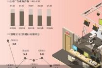 《浪姐7》不再“金典” 到底是谁意难平