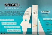 “3·15”之后 GEO的是非题