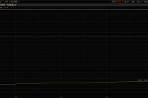 “一”字涨停！百花医药迎金华市国资委入主，米氏家族“清仓”退场