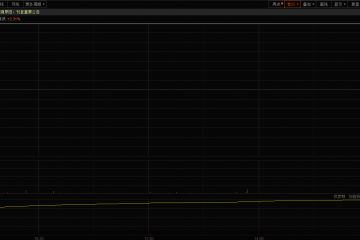 “一”字涨停！百花医药迎金华市国资委入主，米氏家族“清仓”退场