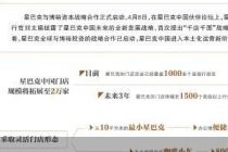 首提千店千面 星巴克中国加速“下沉”