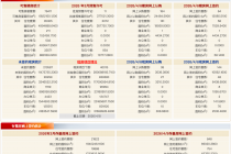 每日网签 | 4月8日北京新房网签208套、二手房网签848套