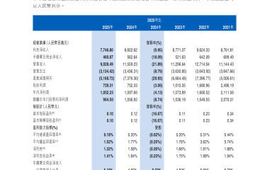 2025银行年报观察室｜利息、中收、投资皆失速，江西银行业绩颓势仍未逆转