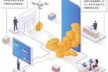 跨界合作引流 银行积存金业务硝烟起