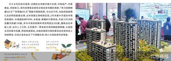 北京商报