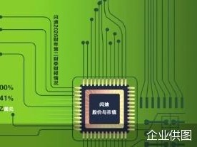 一年暴涨2600% 闪迪加入纳斯达克100指数