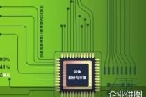 一年暴涨2600% 闪迪加入纳斯达克100指数