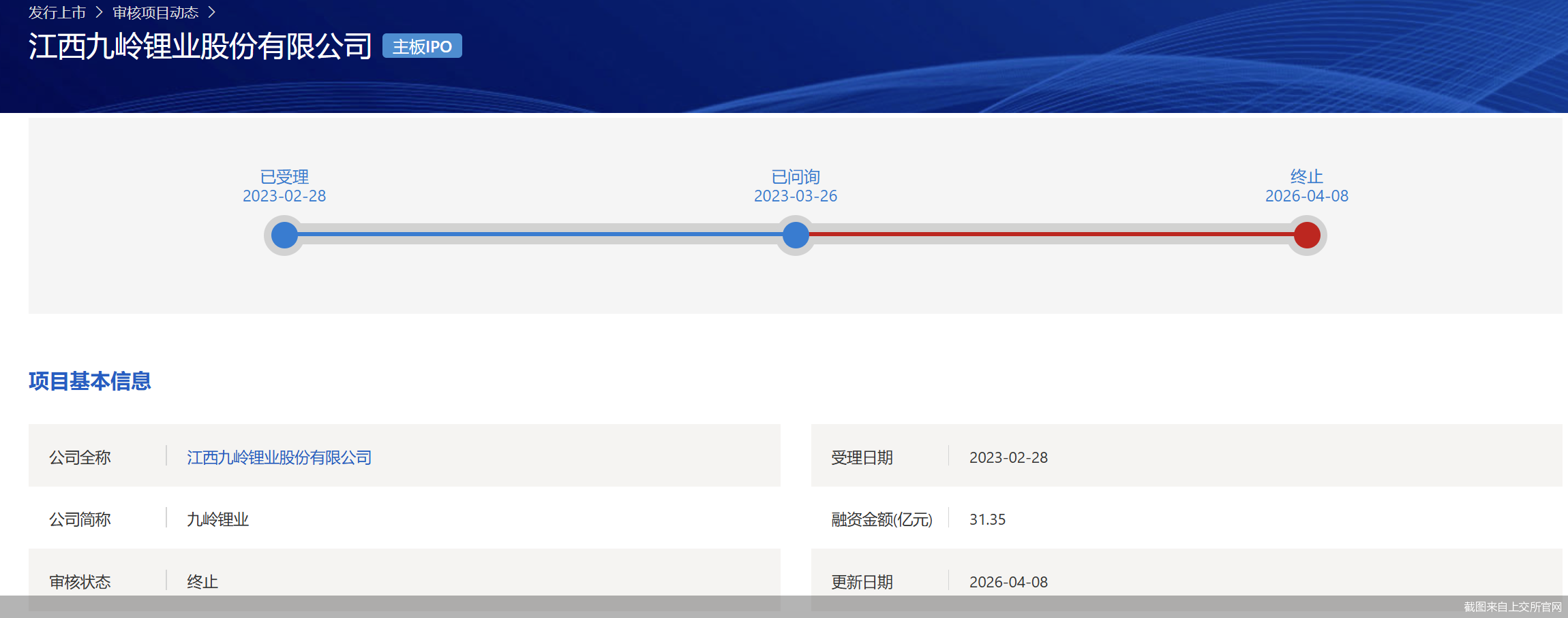 截图来自上交所官网
