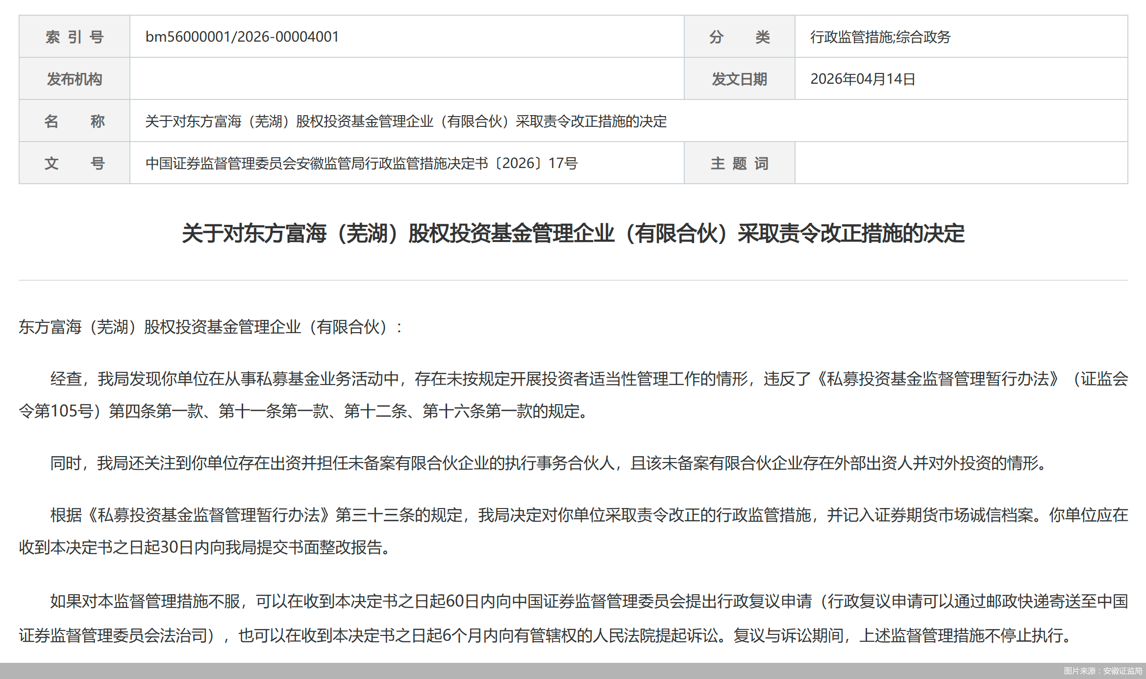图片来源:安徽证监局