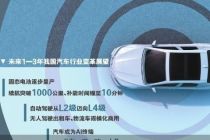 电动化进入深水区 中国品牌主导技术定义权