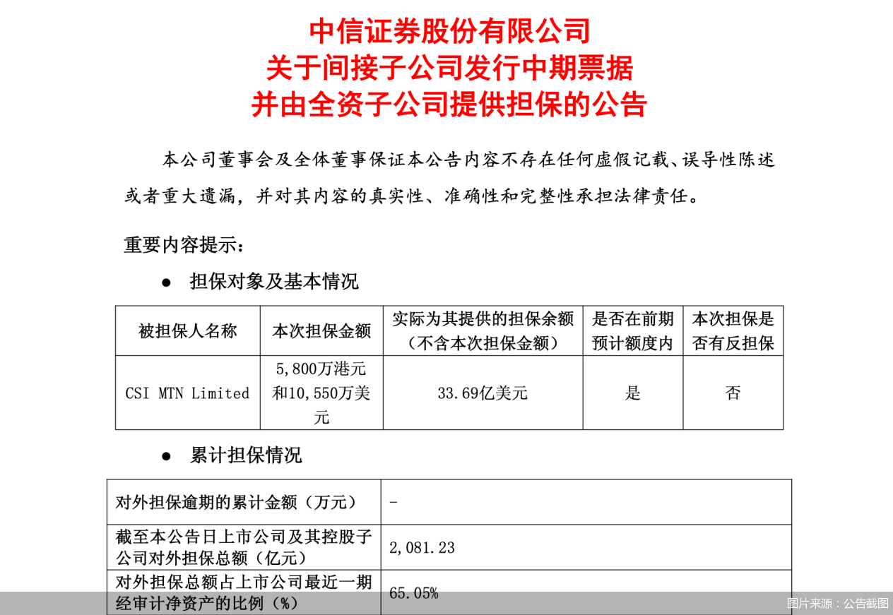 图片来源:公告截图