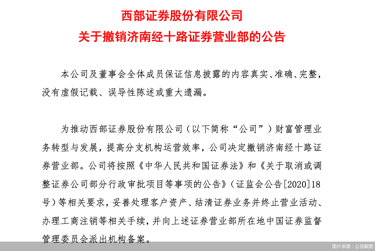 图片来源：公告截图