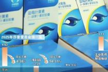 医、药同时“哑火” 莎普爱思失速