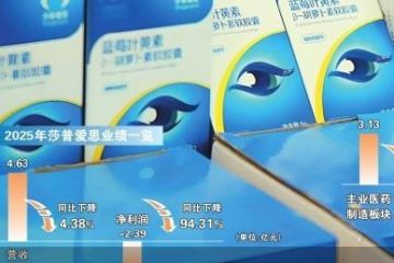 医、药同时“哑火” 莎普爱思失速