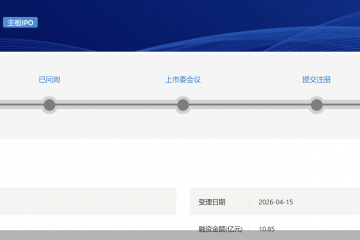 大客户依赖症未解、控制权高度集中，威邦运动再闯IPO