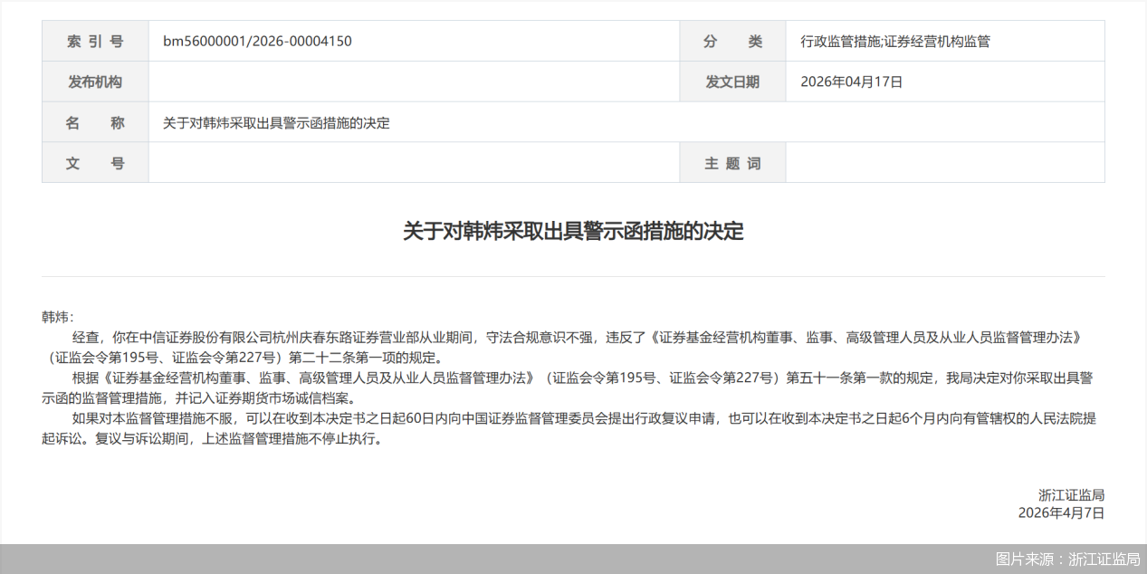 图片来源：浙江证监局