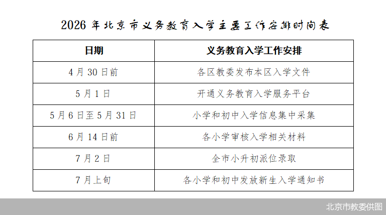 北京市教委供图