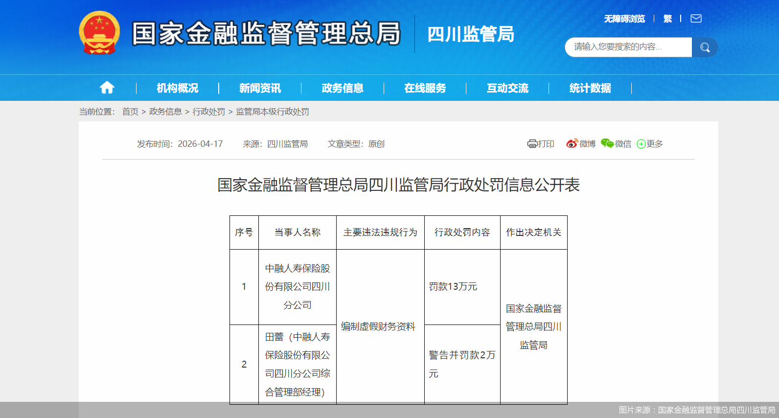 图片来源：国家金融监督管理总局四川监管局