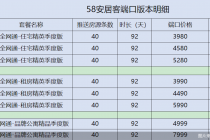平台成房产黑中介揽客“温床”：只收钱不担责，买流量就上推荐榜
