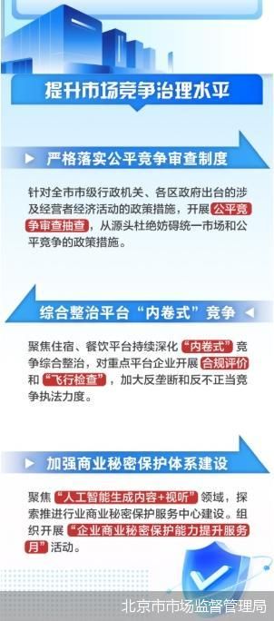 北京市市场监督管理局